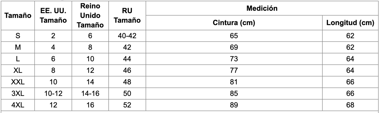 Gonna Drag San Francisco